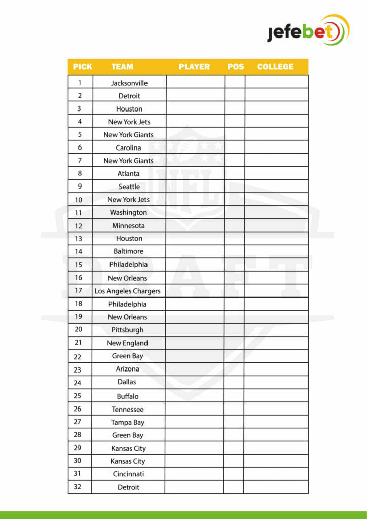 Bracket NFL Draft Imprimible 2022 en Español