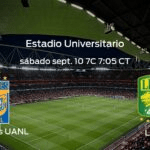 CF Tigres UANL vs Club León Predicción Apuestas