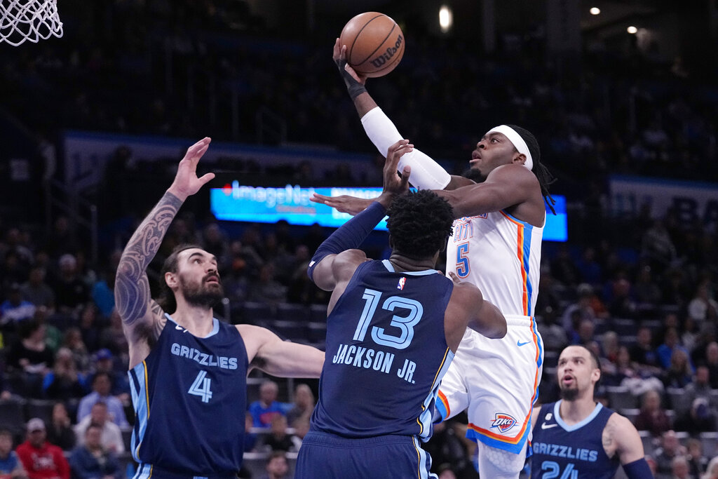 Grizzlies vs Thunder Predictions Picks Betting Odds April 9, 2023