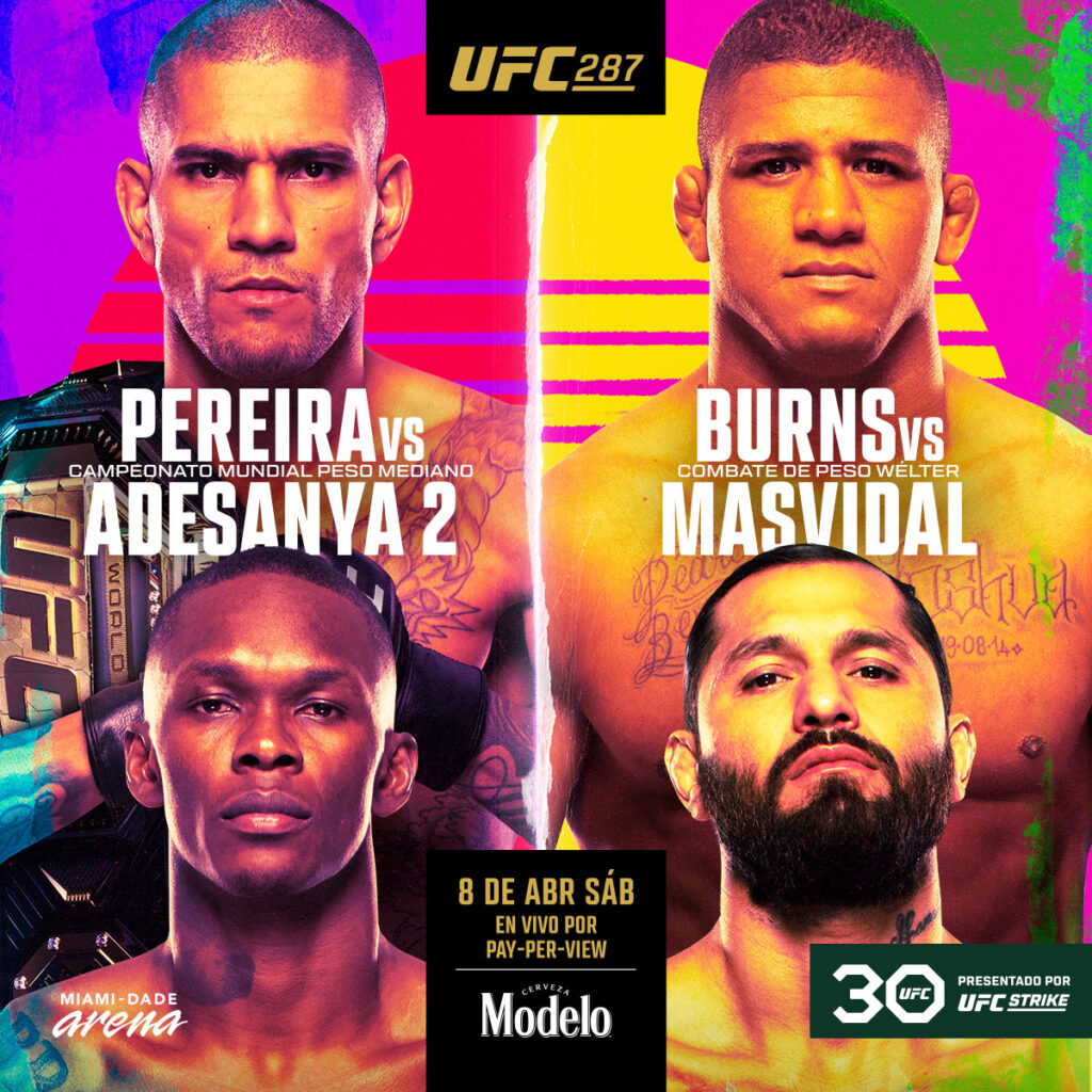 UFC 287 Miami, FL 8 de abril de 2023 Predicciones Pronósticos Cuotas Previa Apuestas