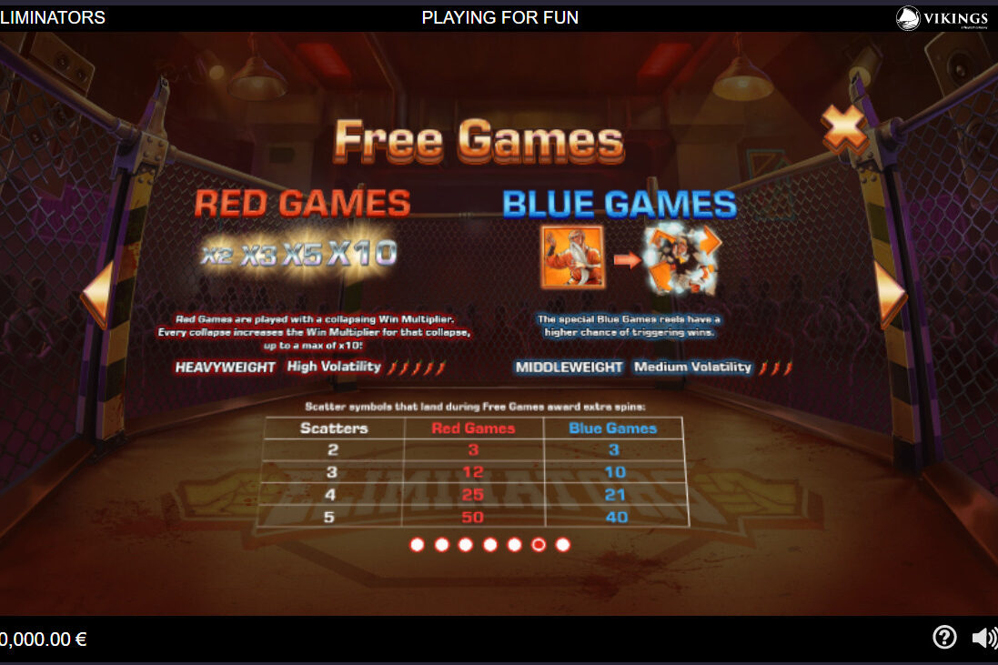 Free Plays en Eliminators Slot 