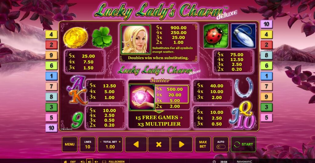 Lucky Lady's Charm Deluxe reseña de tragamonedas 2023-2024