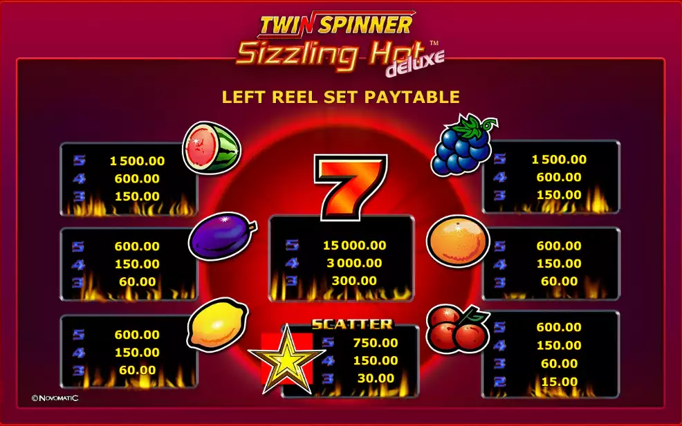 Twin Spinner Sizzling Hot Deluxe reseña giros gratis slot 2023 