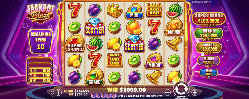 Jackpot Blaze Screenshot of Scatters